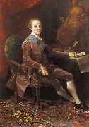 Portrait of Paul I of Russia Pompeo Batoni